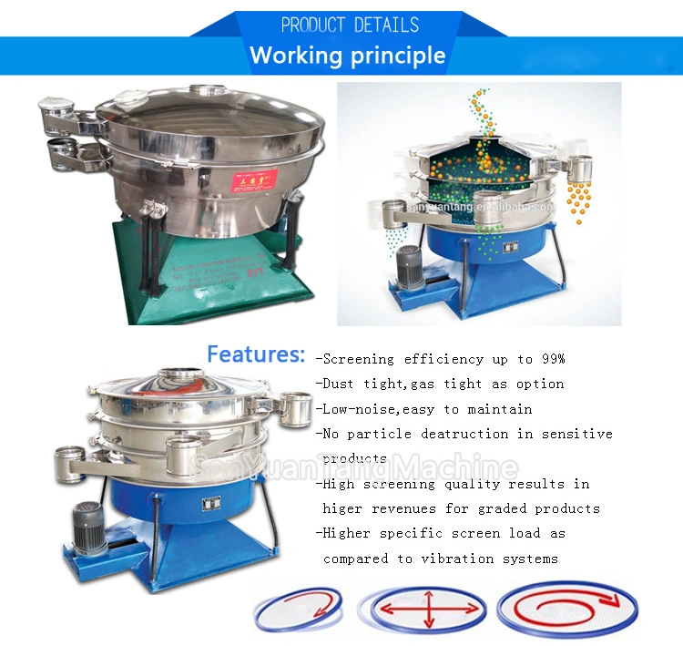 China Best Price Tumbler Screening Machine/ Swing Vibrating Sieve Machine (HXSY-1600)