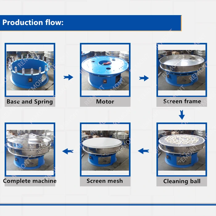 Rotary Vibrating Screen Sieve Machine for Powder Granule Sieving